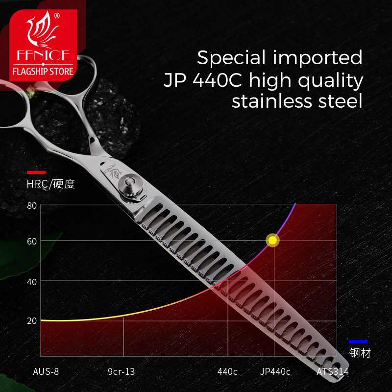 Fenice Professional 8 inch 26 teeth Dog Scissors Pet Grooming Scissors Thinning Shears Animal Haircut Supplier