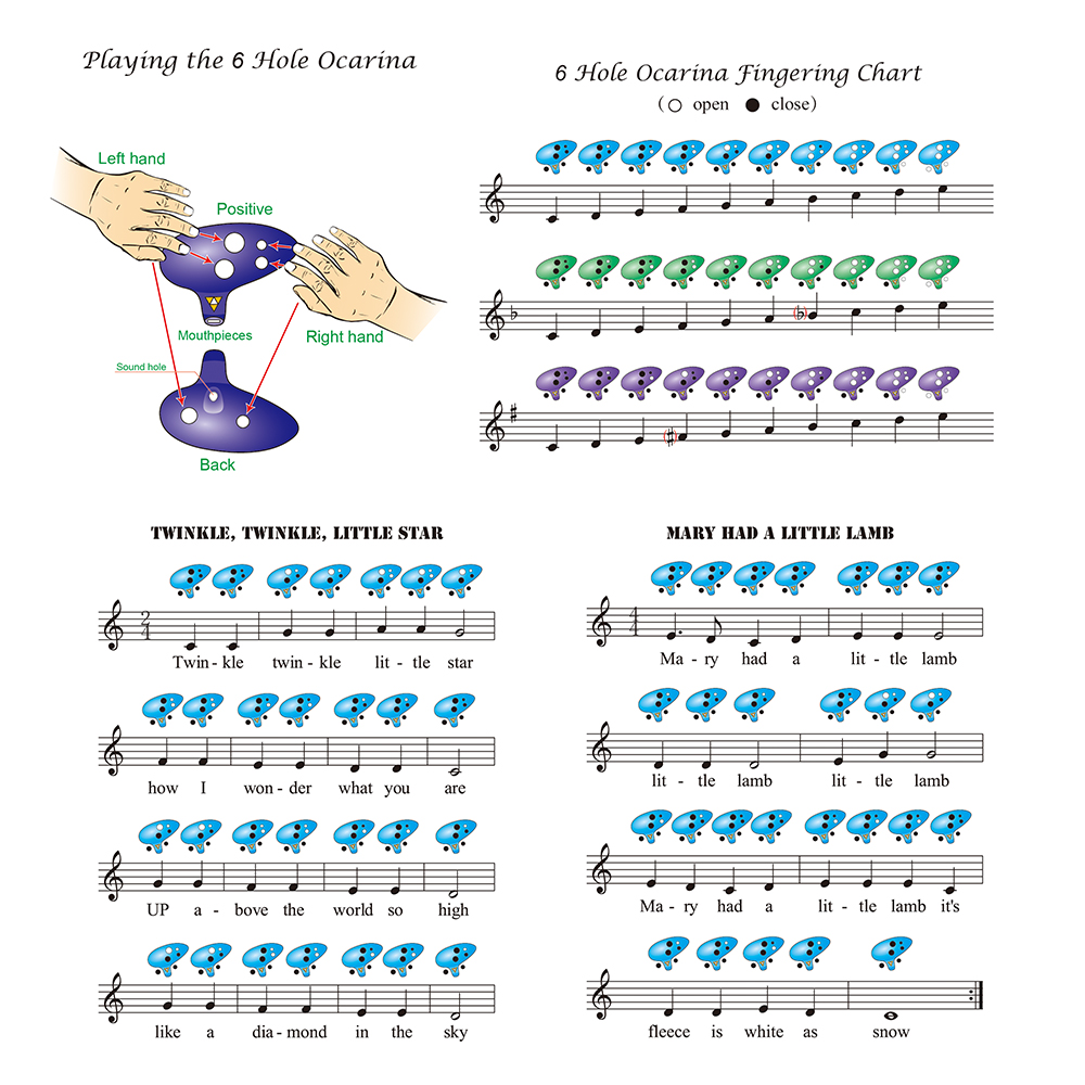 Flute 6 Hole Soprano C Ceramic Flauta Ocarina new of Time Mini Ocarina Flute Kid's Toy Musical Instruments 2025 For Music Beginner