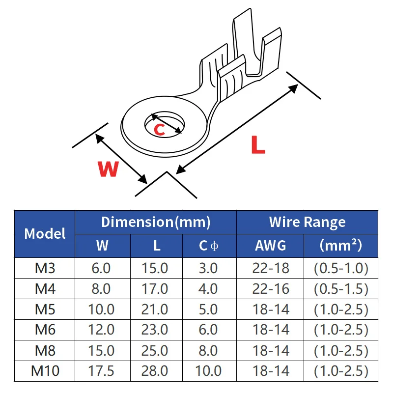 100PCS Ring Crimp Terminal Lugs Electrical Wire Cable Connectors Gold Brass M3 M4 M5 M6 M8 M10 O-Shoe Type Plug for Splice Screw