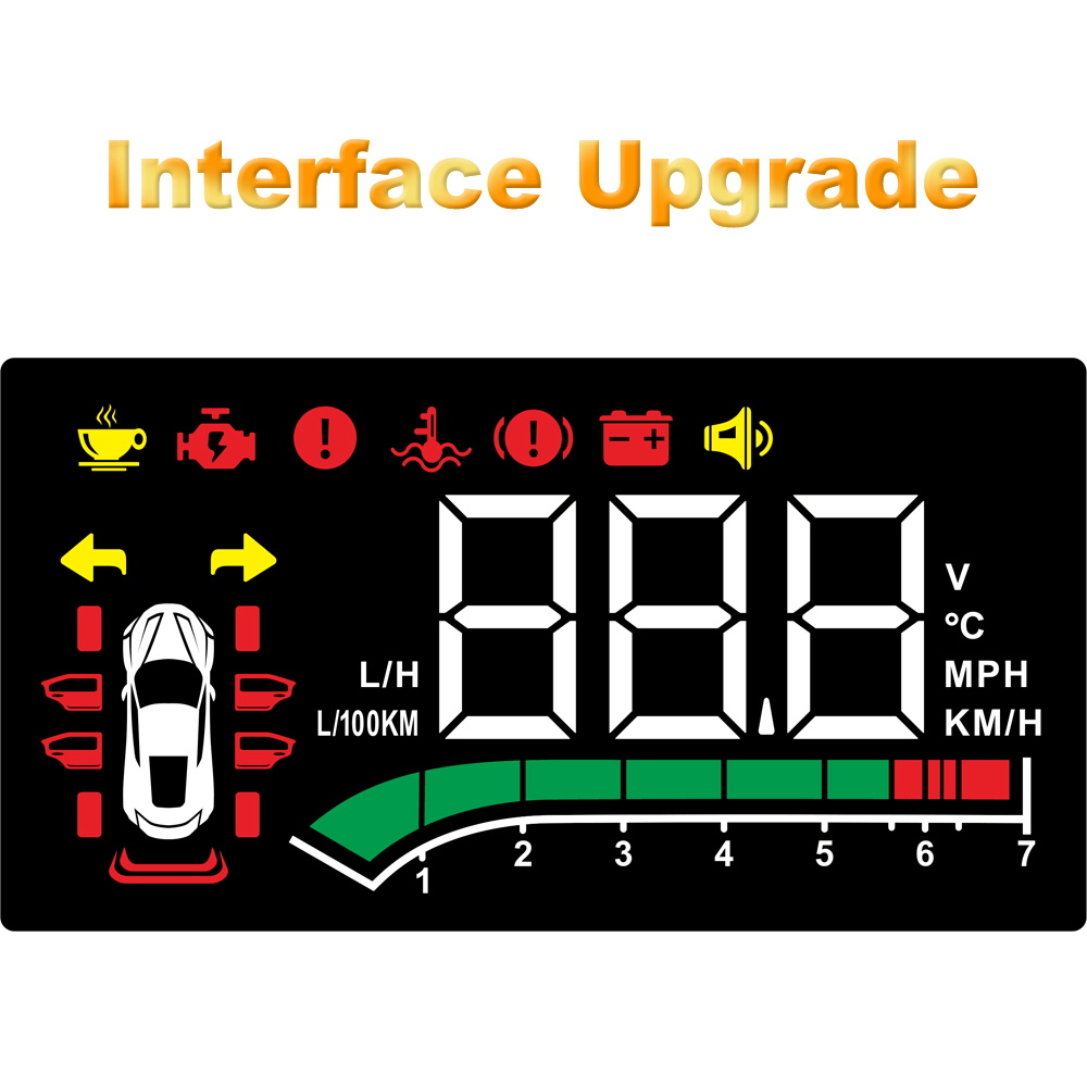 For Toyota Land Cruiser Prado J150 2009-2022 Head Up Display HUD Car Electronic Accessories Safe Driving Windshield Projector