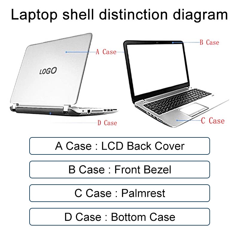 NEW Laptop Accessories Case For HP 17-BS 17-AK 17-BR Series Laptop Screen LCD Back Cover/Front Bezel/Hinges Notebook