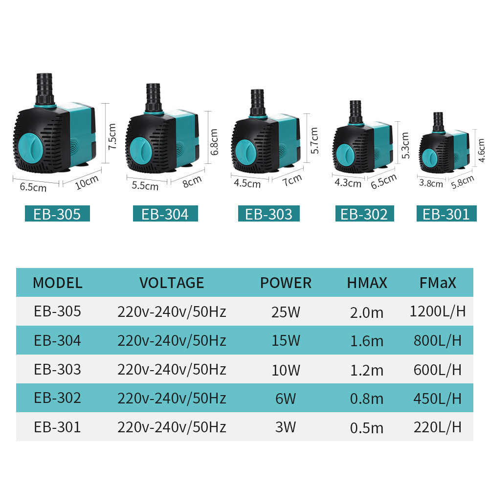 New Fish Pond Aquarium Pump 6W 450L/H Fish Tank Quiet Pump Multifunctional Ultra-Submersible Water Fountain Filter Pump