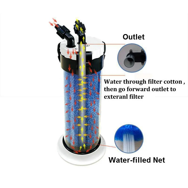 ATMAN Pre Filter for Aquarium Fish Tank External Filter Barrel QZ-30 Turtle Jar External Barrel Filter Pump or Water Pump