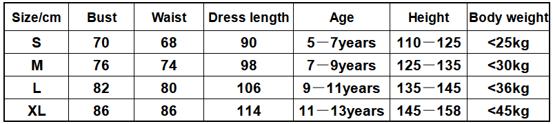Parent-child Wolf Grandma Costume Halloween Fairy Tale Theme Party Women And Girl Cosplay Idyllic Farm Maid Performance Clothing