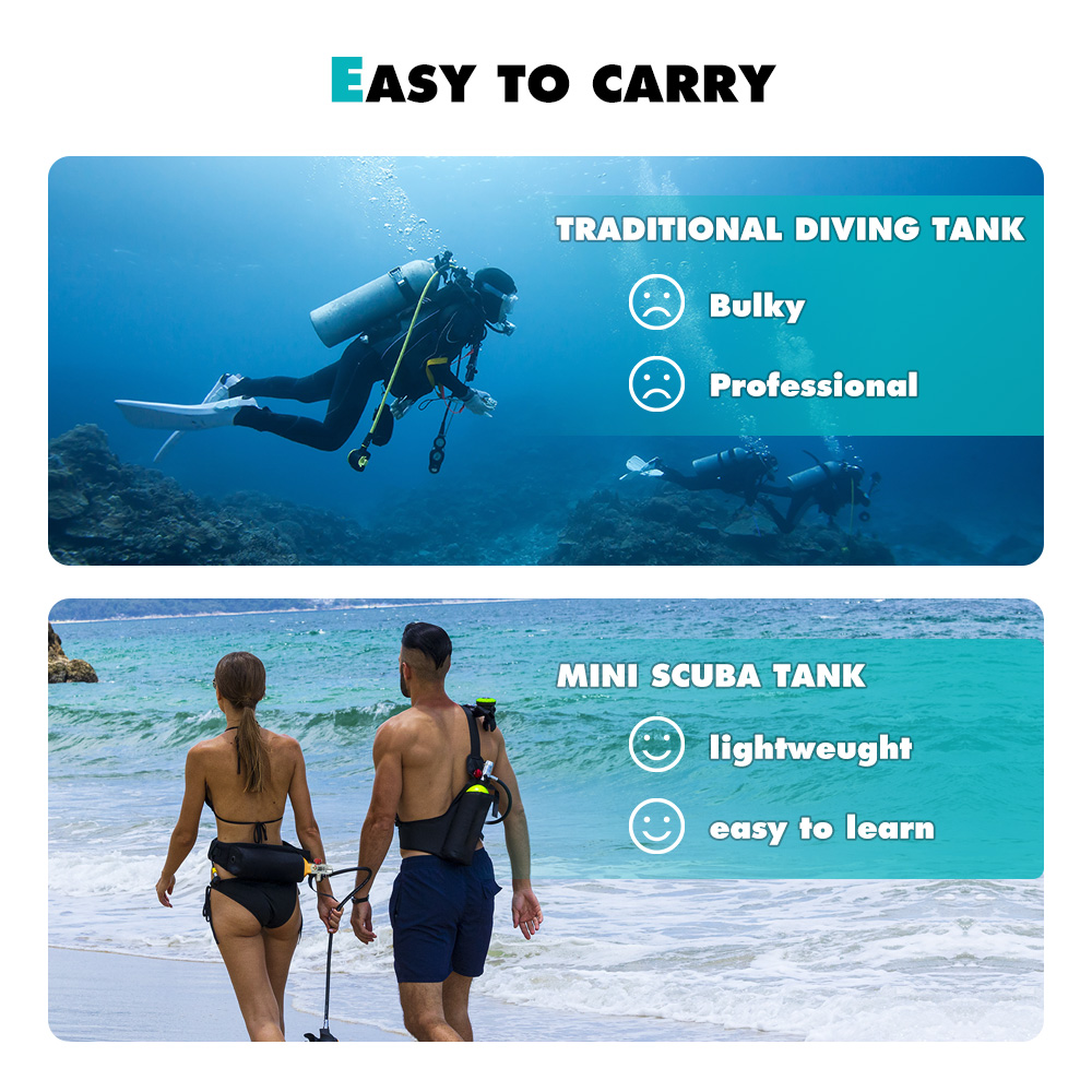 Chikadiv Scuba Diving Equipment/Gear Diving Bottle Cylinder Scuba Tank Underwater Breath Snorkeling Set Oxygen Tank Hand Pump