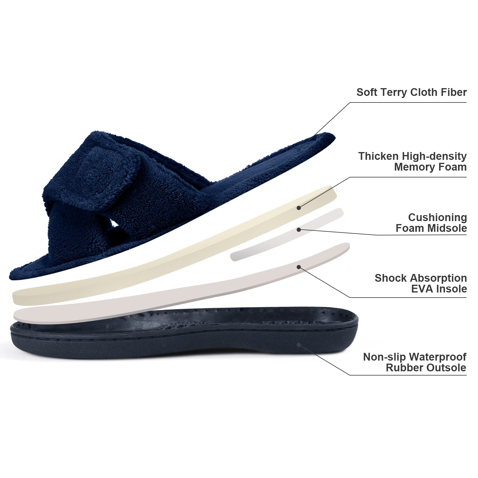 Furry Comwarm Women Soft Sloe Open Toe Memory Foam Non-slip House Plush Slippers Adjustable Terry Cloth Indoor Sandals 6e07