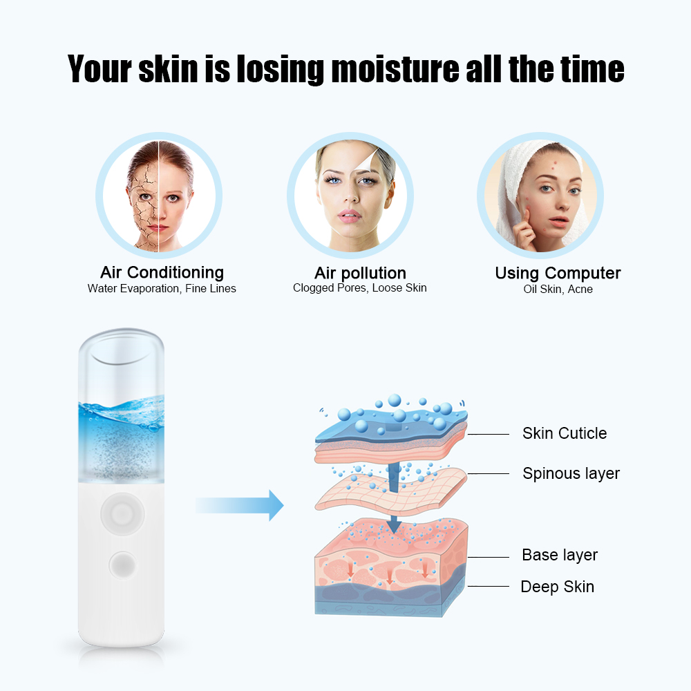 Nano Face Sprayer Steamer Mist Skin Care Moisturizer Rechargeable Humidifier Cleansing Portable Mister Facial Hydra er