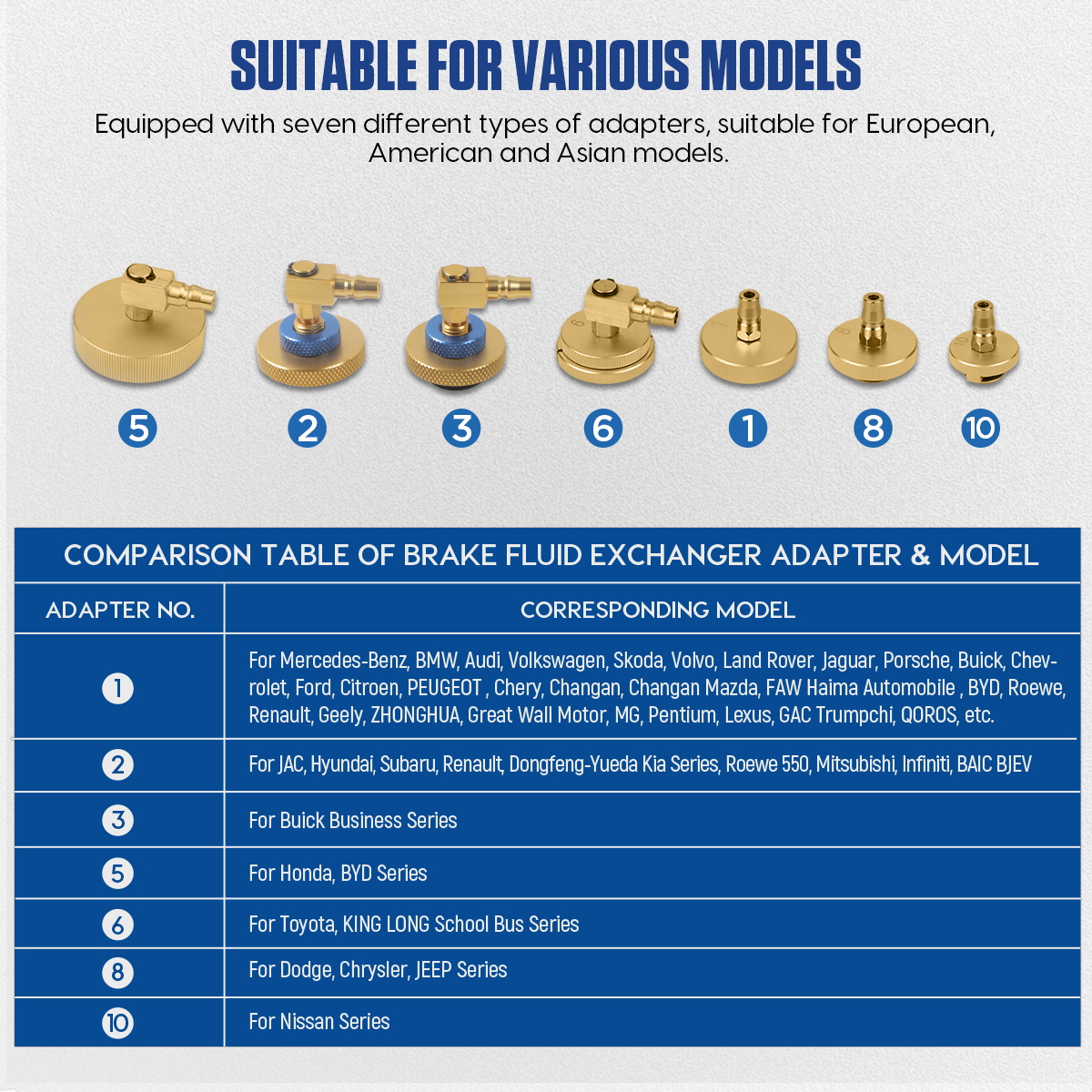 MRCARTOOL Automotive Brake Fluid Extractor 110/220V With Pressure Display Car Pulsating Brake Fluid Bleeder Pump Kit Oil Changer