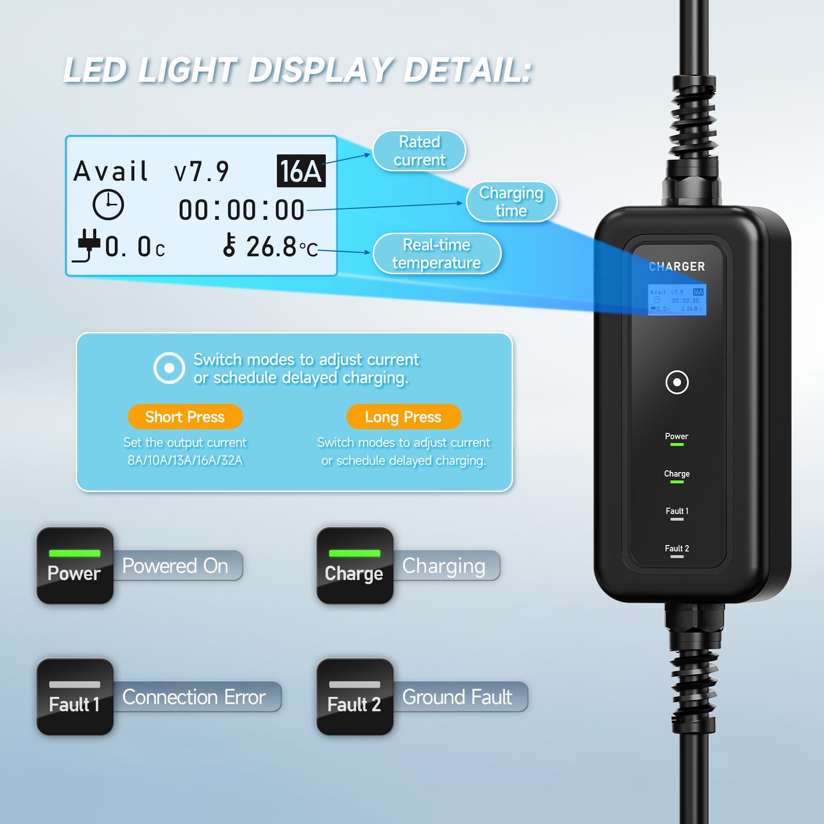 AFYEEV Portable EV Charger Wallbox new Type2 Cable 32A 7.2KW CEE Plug EVSE Type1 Charging Box j1772 Adapter 2025 for Electric Vehicle