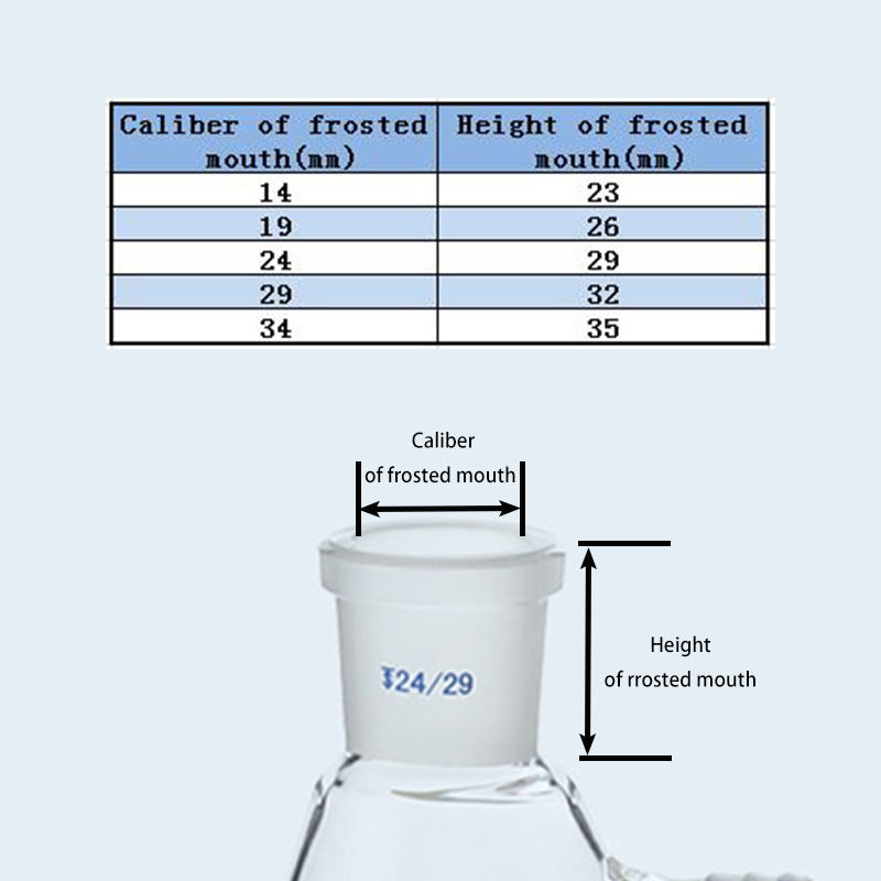 1PCS 50ml to 2000ml Laboratory Glass Standard bevel Ground Joint Round bottom Flask with two necks