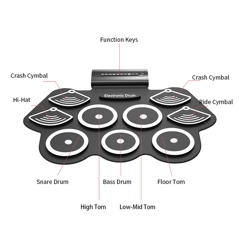 Electronic Drums 9 Pads Electronic Drum Roll upThicken Silicone Drum Electric Drum 2025 Kit with new Drumsticks and Sustain Pedal