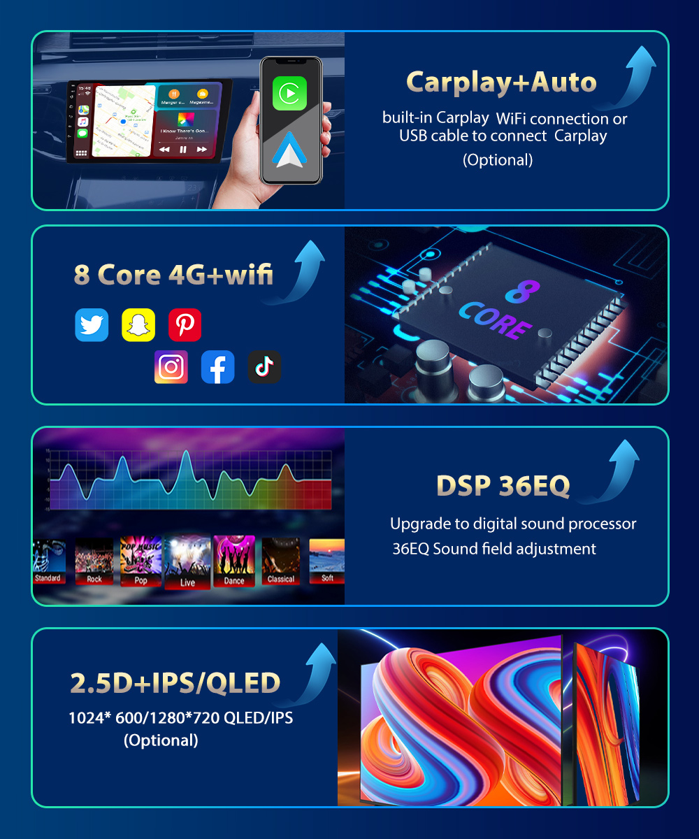 Podofo Car Radio GPS 2 din Android 11 Auto Carplay Universal 7"/9"/10" For Nissan Hyundai Toyota Multimedia Player 66b97 5 4f51d