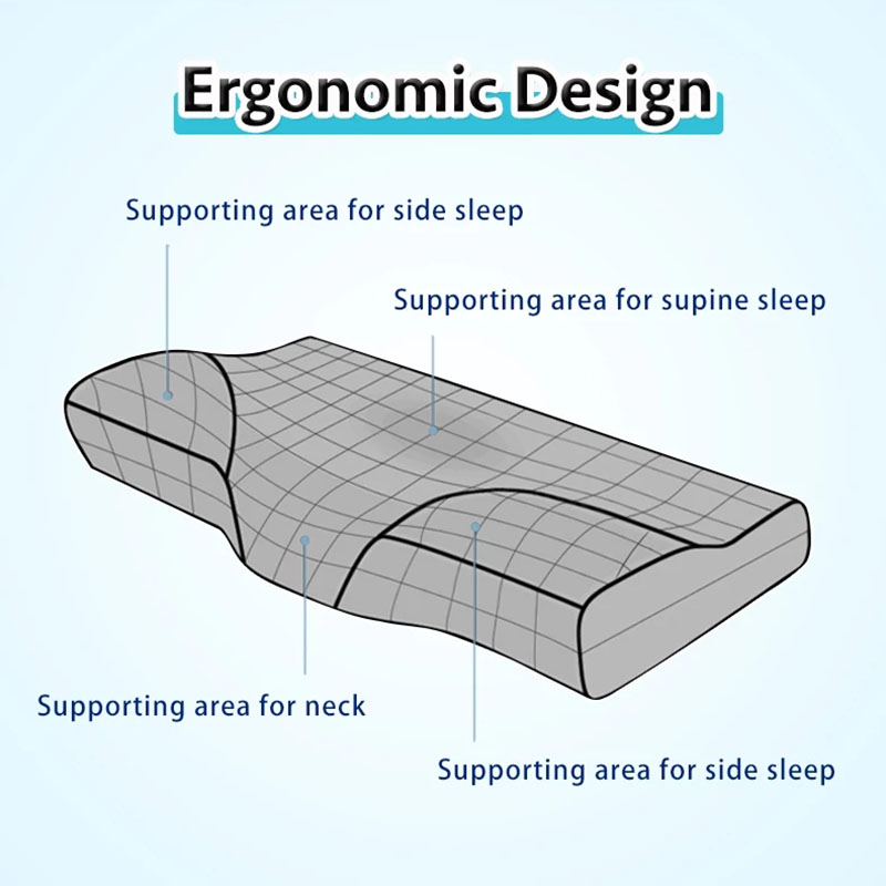Comfortable Slow Rebound Latex Neck Pillow Orthopedic Memory Foam Cervical Pillows Bedding Cervical Vertebra Pain Alleviate Pad