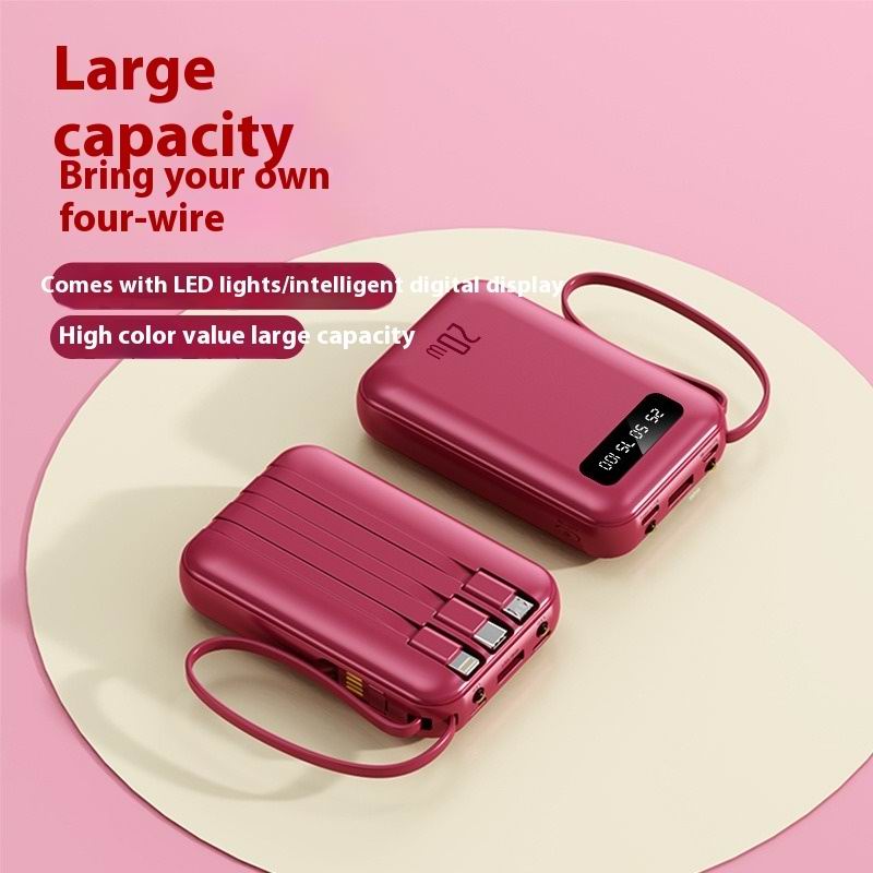 Portable Mini Power Bank - 20000mAh Capacity, Rapid Charge USB-C & MicroUSB, LED Screen