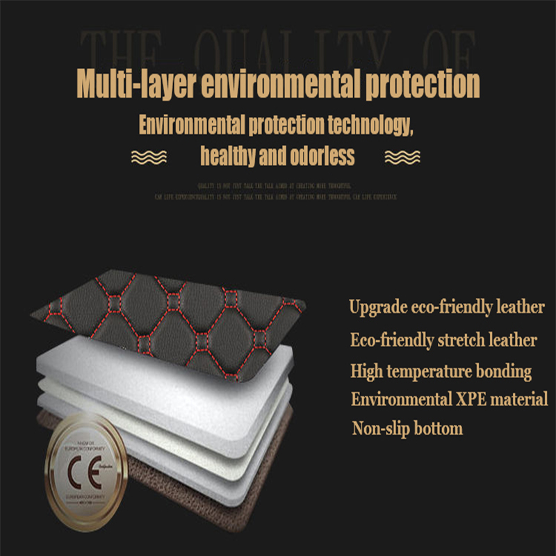 Full Set Waterproof Car Trunk Mat For Dacia Sandero Duster Logan All Models Boot Liner Trunk Cargo Mat