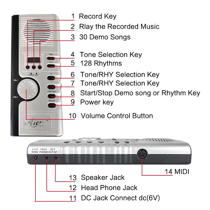 Aiersi 49 61 88 Dual Keys Silicone Soft Roll Up MIDI Electronic Organ Flexible Digital Piano Electric Keyboard Musical Gifts