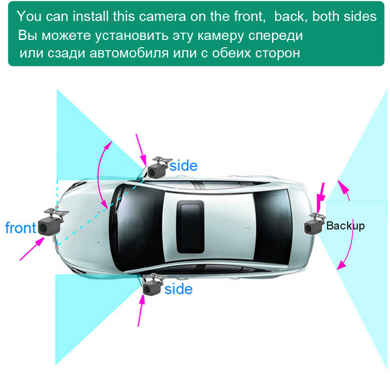 AHD HD new Car Rear Backup View Camera 170 Degrees Fisheye 1920*1080 2 Megapixels 2025 For Android DVD / AHD Monitor, Supports 720P 1080P