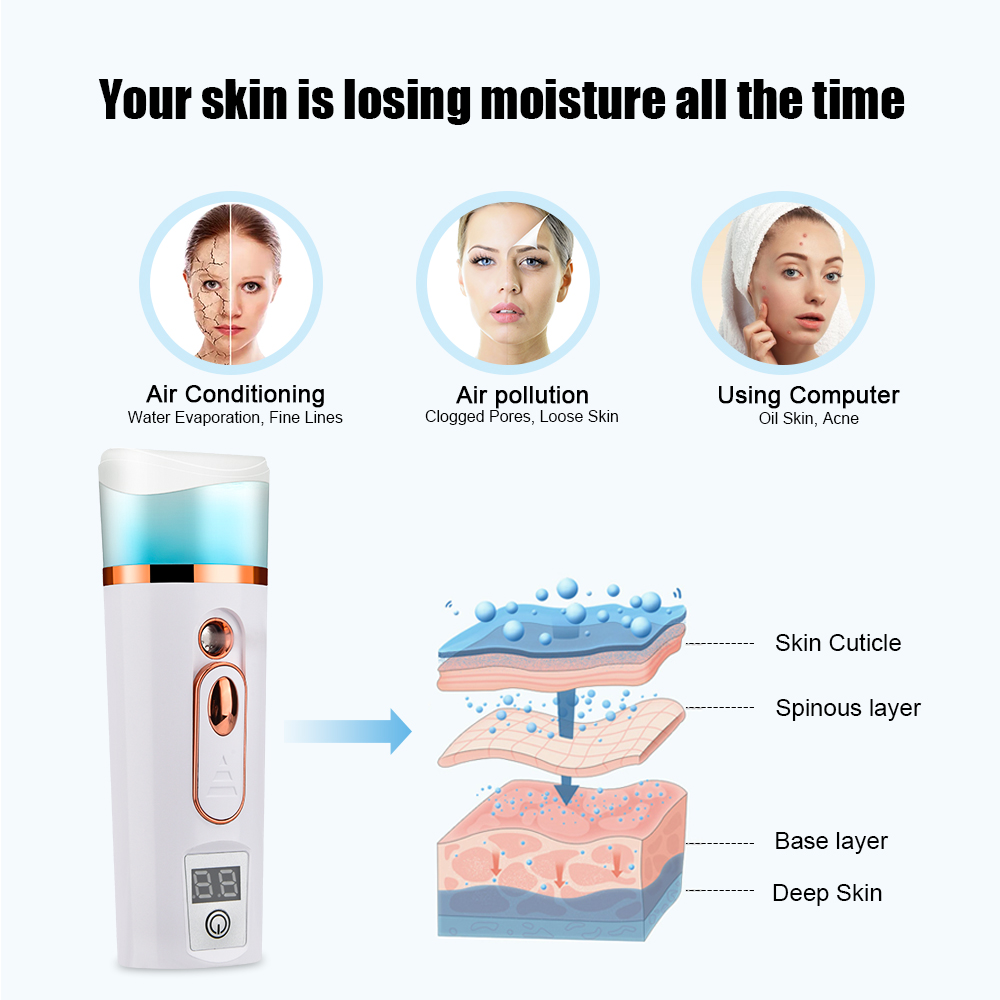 Nano Face Sprayer Steamer Mist Skin Care Moisturizer Rechargeable Humidifier Cleansing Portable Mister Facial Hydra er