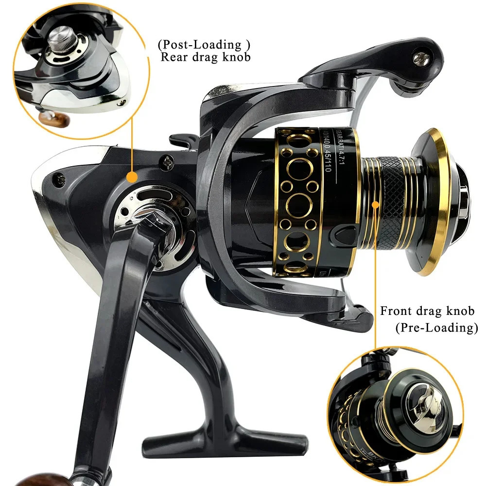 PENN Fishing Reel with 131 Bearings Max Drag 18KG Gear Ratio 4.7 15.2 1 Comes with PE Fishing Line As Gift 240411
