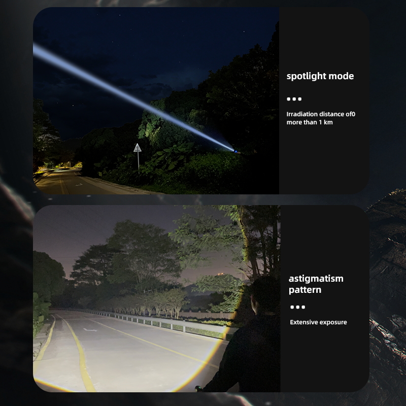 9900000LM Powerful Flashlight 4000M Long Distance Light 70W White LED XHP120 Aluminum Telescopic Zoom USB Torch For Self Defence