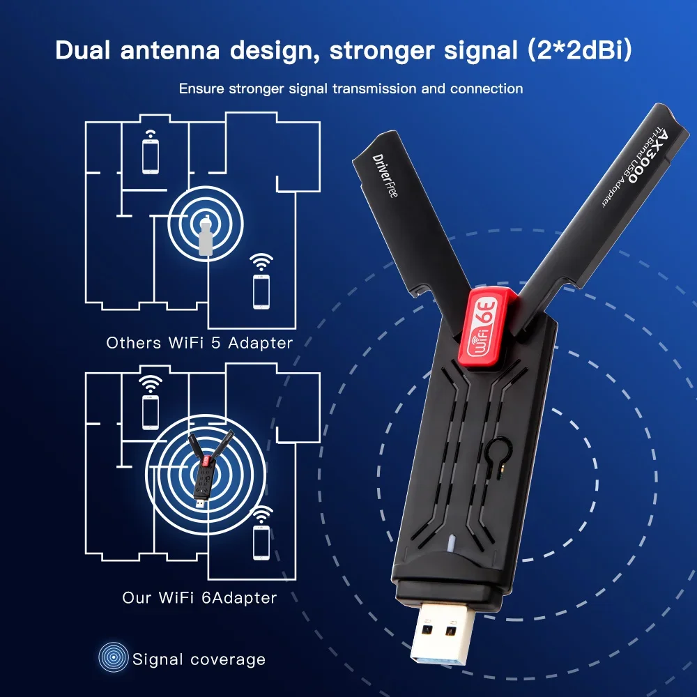 3000mbps wifi 6E Network Card Tri-Band 2.4G/5G/6G Wifi Receiver External Antenna for Windows 10 11 AX3000 USB 3.0 WiFi Adapter