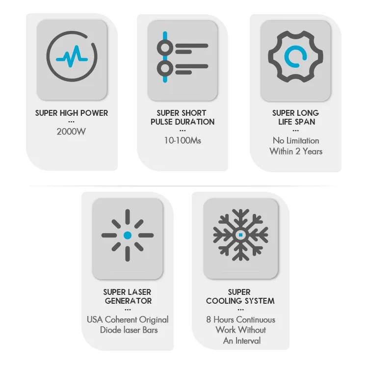 Fabulous Powerful 2 Handles 808 Diode Laser + Picosecond Laser Skin Smooth Rejuvenation Ice Point Hair Removal 5 Probes Picolaser Tattoo Removal Machi