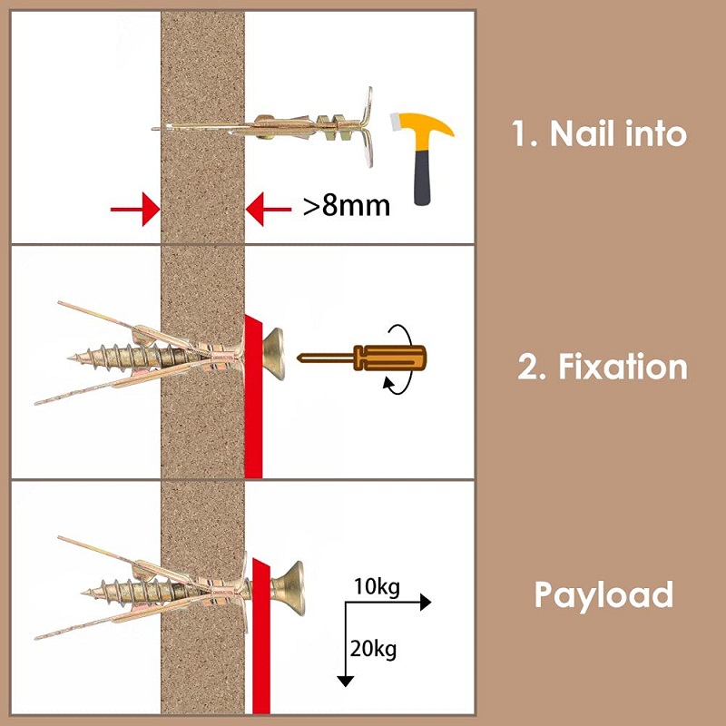 Drywall Self-Drilling Anchors with Screws Kit, No Drill Or Holes in Wall Perfect for TV Wall Anchors And Screws For Drywall