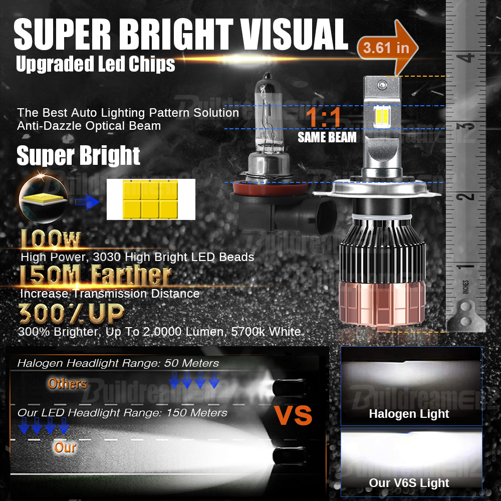 2 X High Bright LED Headlight Hi/Lo Beam 100W 20000LM Car Front Canbus Head Light Bulb For Suzuki Ignis (FH, MH, MF) 2000-2023