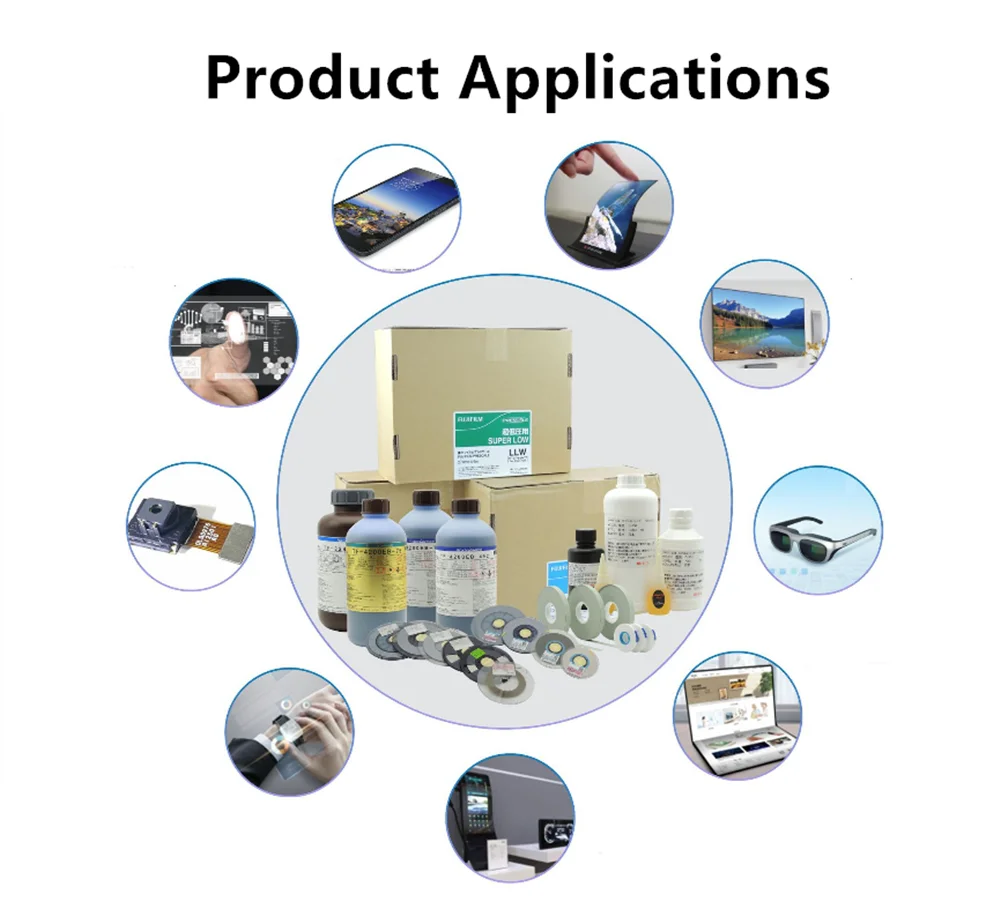 New Date AC-2056R-35 ACF conductive glue PCB board LCD TV conductive glue repair acf glue 2.0MM*10M/25M/50M