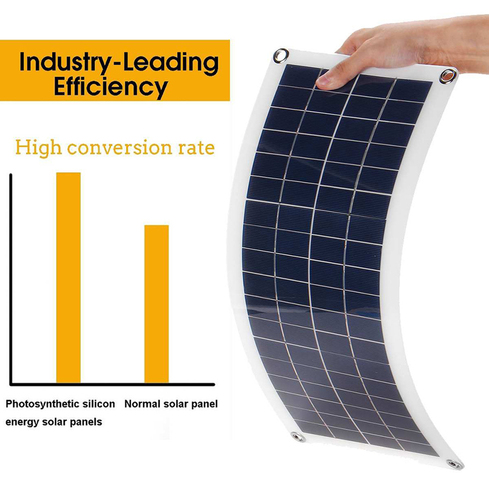 Portable Flexible Solar Panel Kit 300W 12/24V Switch USB Charging Interface Solar Board With Controller Waterproof Solar Cells