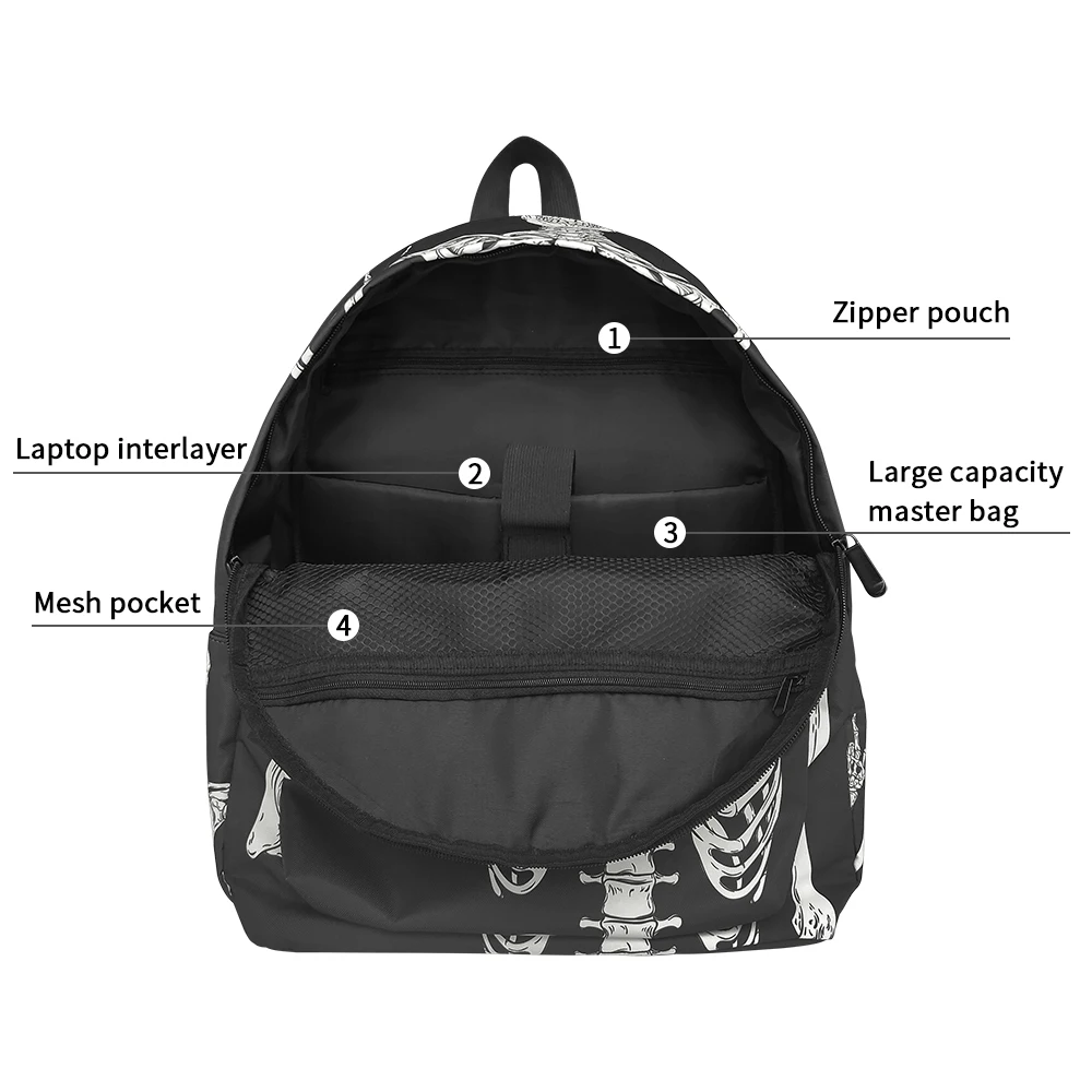 Tiger Hair And Beard Backpacks Student Casual Travel Large Handbags High Capacity Schoolbag Teenager Bookbag 9e1c8