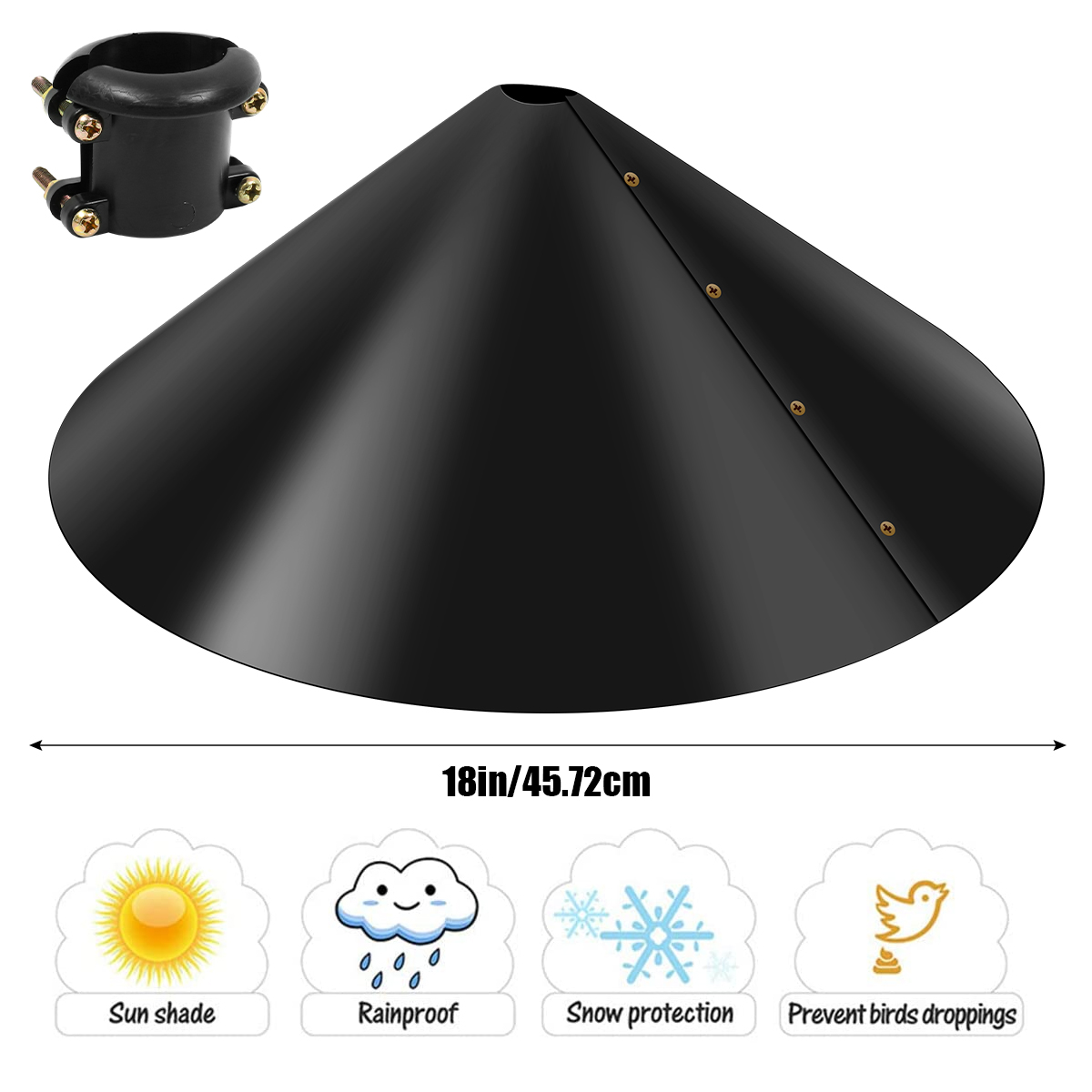 2Pcs Squirrel Baffle Baffle 18in Protective Bird House Guard Wrap Around Squirrel Durable Plastic Bird Feeder Guard Reusable