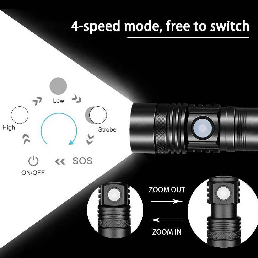 Pocketman LED Flashlight USB Charging Flashlight Bicycle Flashlight Outdoor Waterproof Flashlight Zoom Flashlight X241111