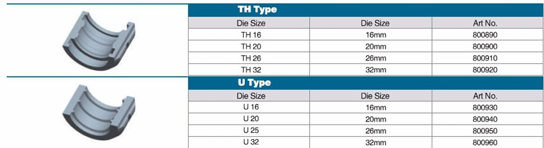 Igeelee Clamping Tools Pex Pipe Fittings Al/Cu Fittings Range 16-32mm