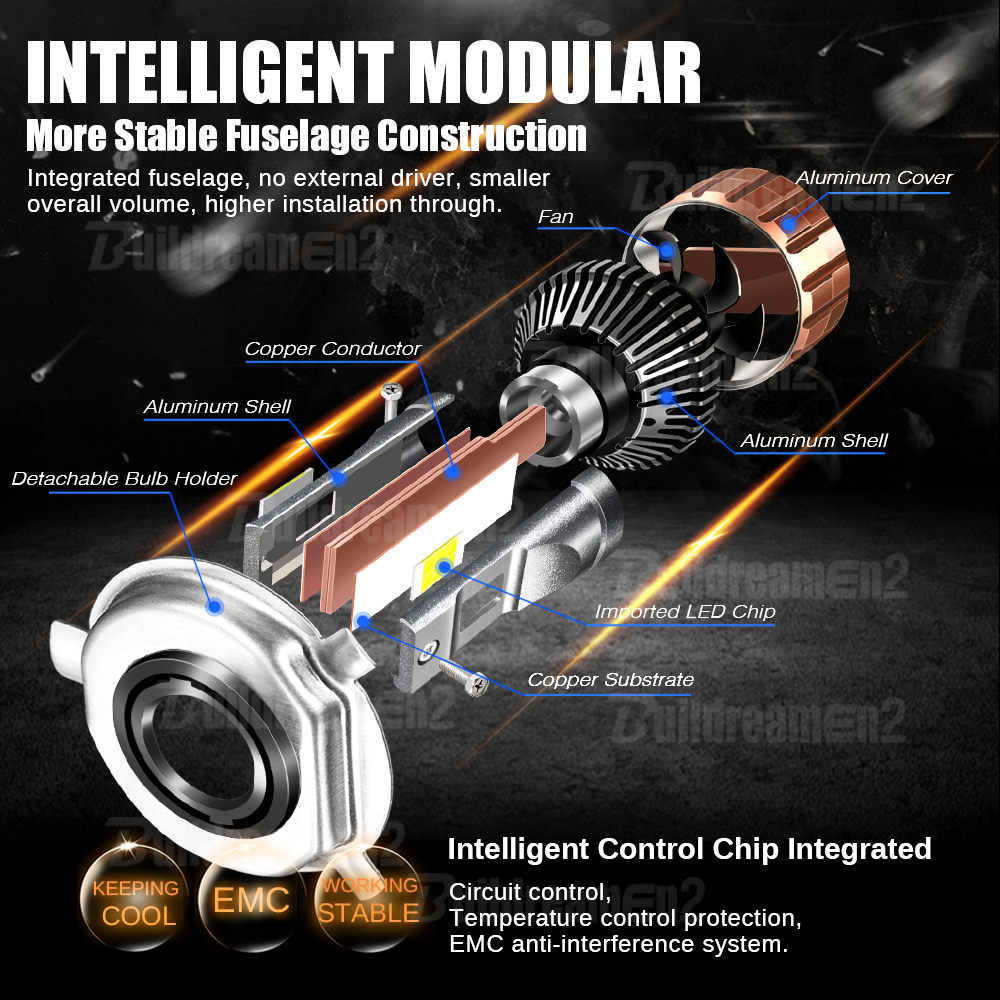 2 X High Bright LED Headlight Hi/Lo Beam 100W 20000LM Car Front Canbus Head Light Bulb For Suzuki Ignis (FH, MH, MF) 2000-2023