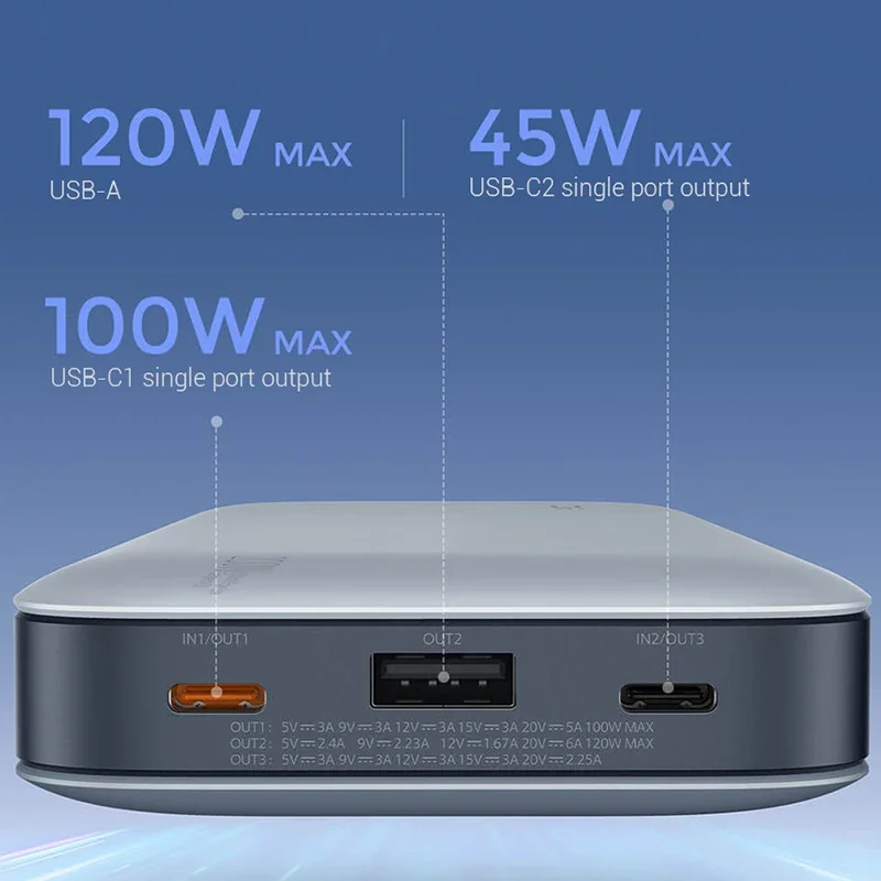 ZMI QB826 QB826G 25000mAh Power Bank No.20 120W 100W 65W Fast Charging for Laptop Macbook Xiaomi Redmi Phone PS5 Go Pro