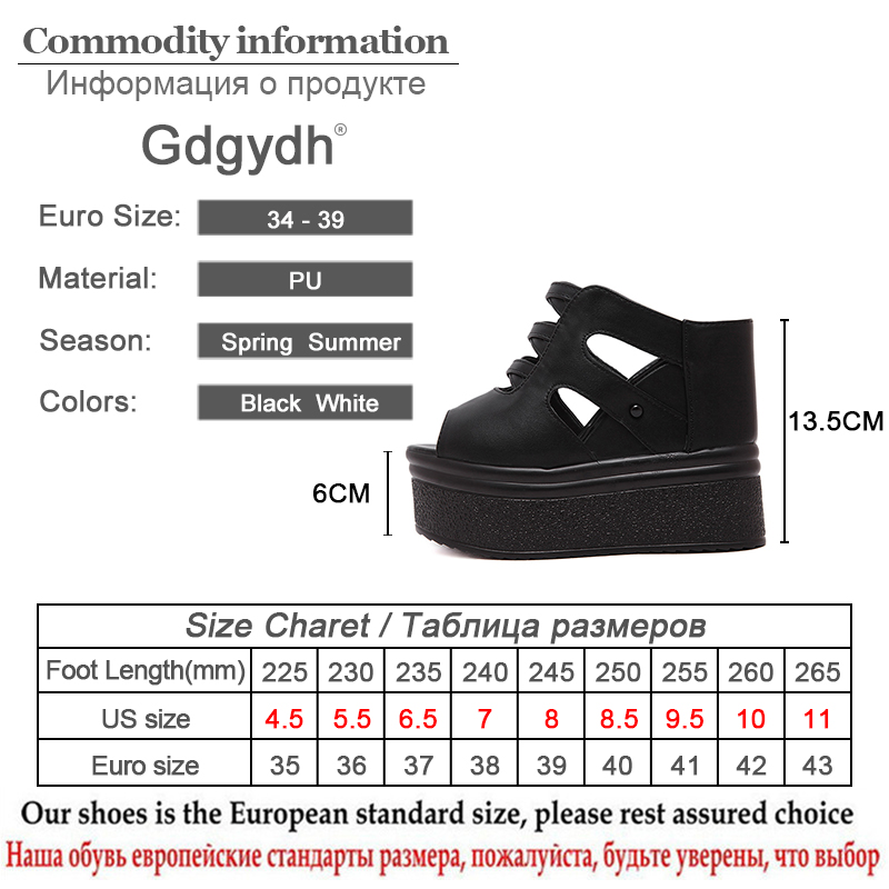 Women's Open Toe Platform Mules Sandals Wedges Shoes For Women American High Heels Hollow Out Black Vegan Leather Backless