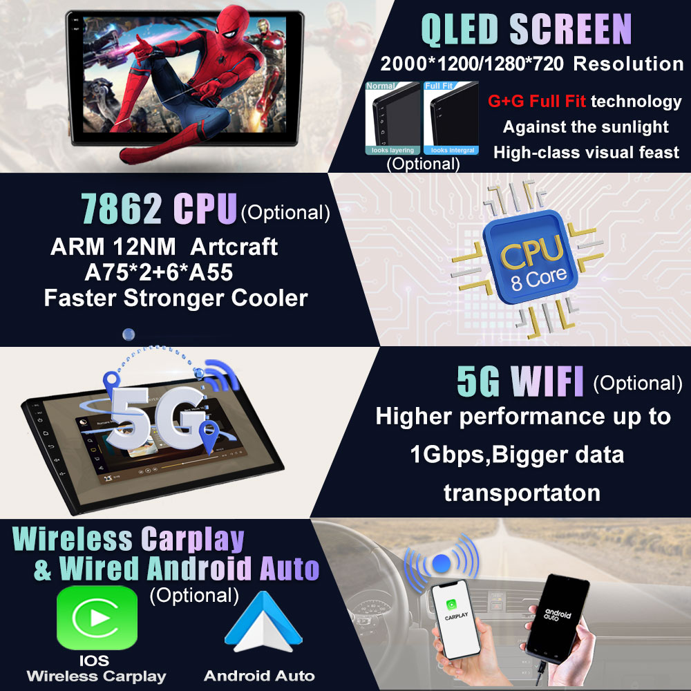 For Peugeot 3008 2009 - 2015 Android 13 QLED Screen Car Radio Stereo Multimedia Player 2Din 8 128G Carplay Autoradio WIFI BT RDS