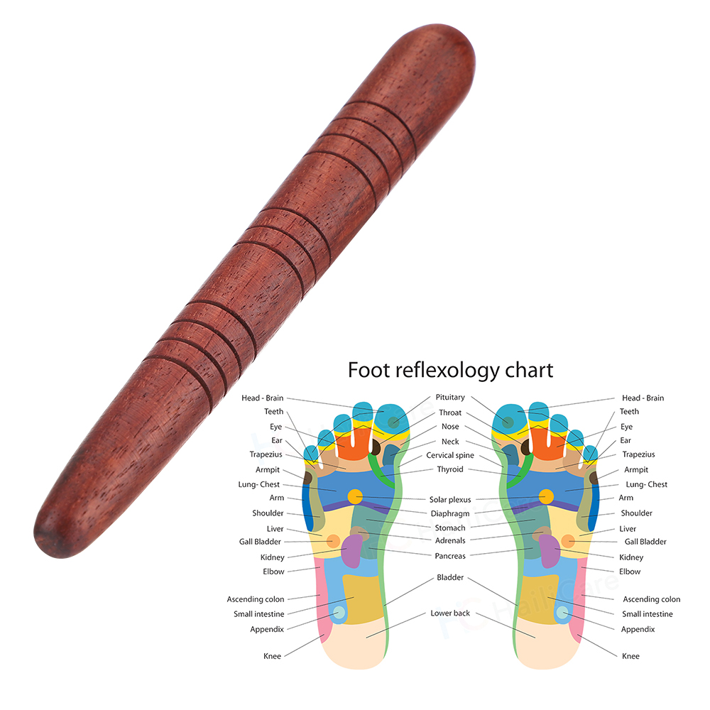 Meridian Massager Household Stick Wooden Acupoint Massage for Foot Face Hand Health Care Deep Tissue Fascia Trigger Body Relax smile