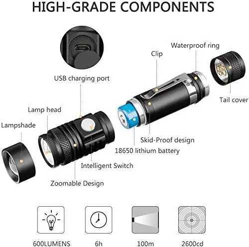 Pocketman LED Flashlight USB Charging Flashlight Bicycle Flashlight Outdoor Waterproof Flashlight Zoom Flashlight X241111