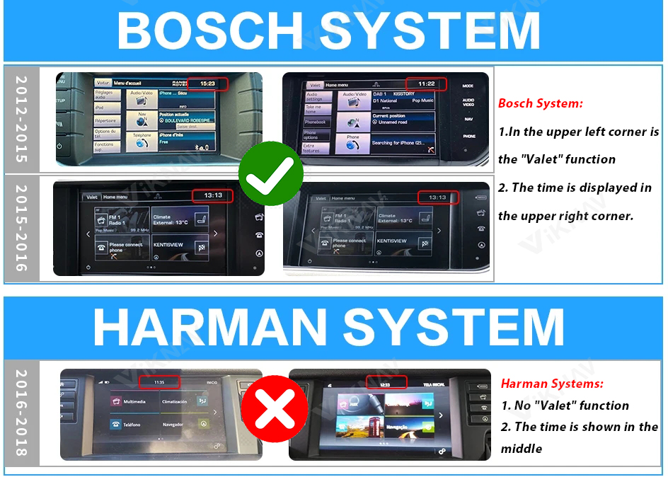 Android 12 For Range Rover Evoque L538 2012-2018 Car Radio Stereo Replacement GPS Multimedia Plyer With AC Panel Climate Control