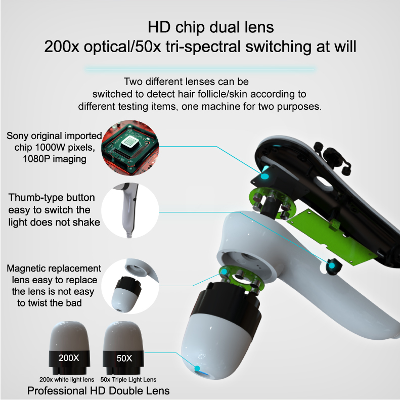 New Upgrade Professional Red Light 650nm Therapy Laser Hair Regrowth Machine Diode Scalp Treatment