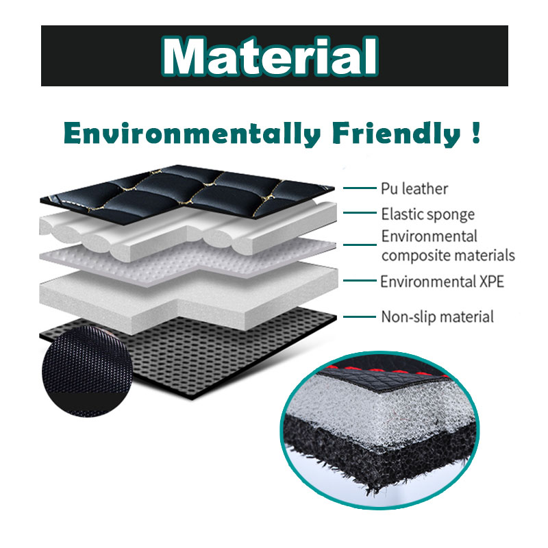 Russia Floor For Dacia Duster 2021~2022 Waterproof Ptotective Pads Mats Full Set Car Accessories