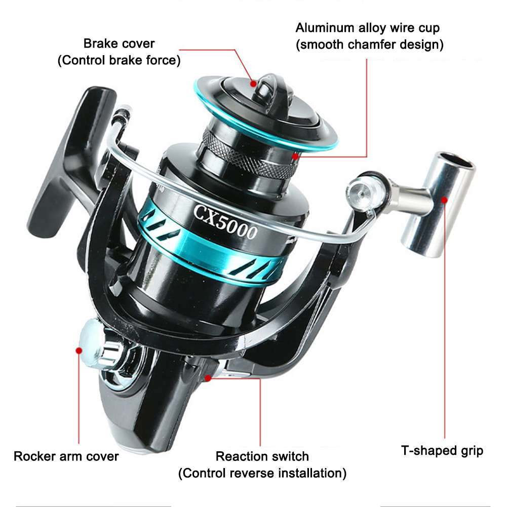 5.2/1 Fishing Reel Saltwater High Speed Gear Fishing Baitcasting Reel Stable Left Right Hand Interchangeable Outdoor Accessories