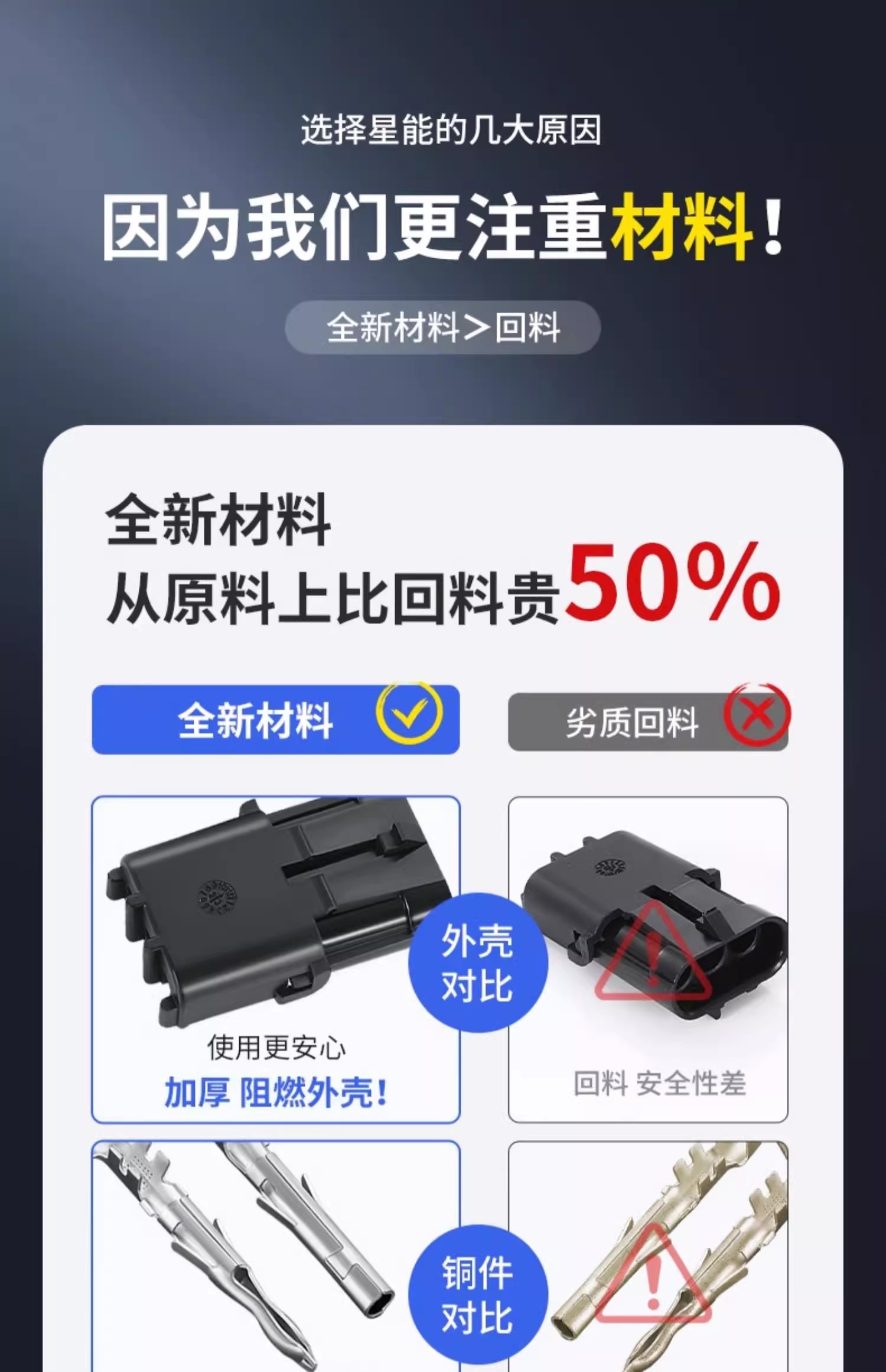 Delphi Sensor 12010717/12015793 Automotive Waterproof Connector DJ3031Y-2.5-11/21