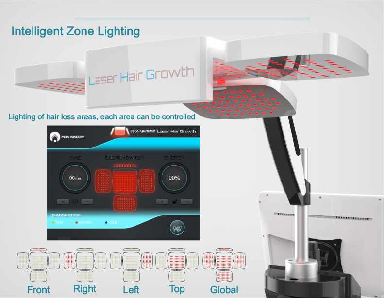 New Upgrade Professional Red Light 650nm Therapy Laser Hair Regrowth Machine Diode Scalp Treatment