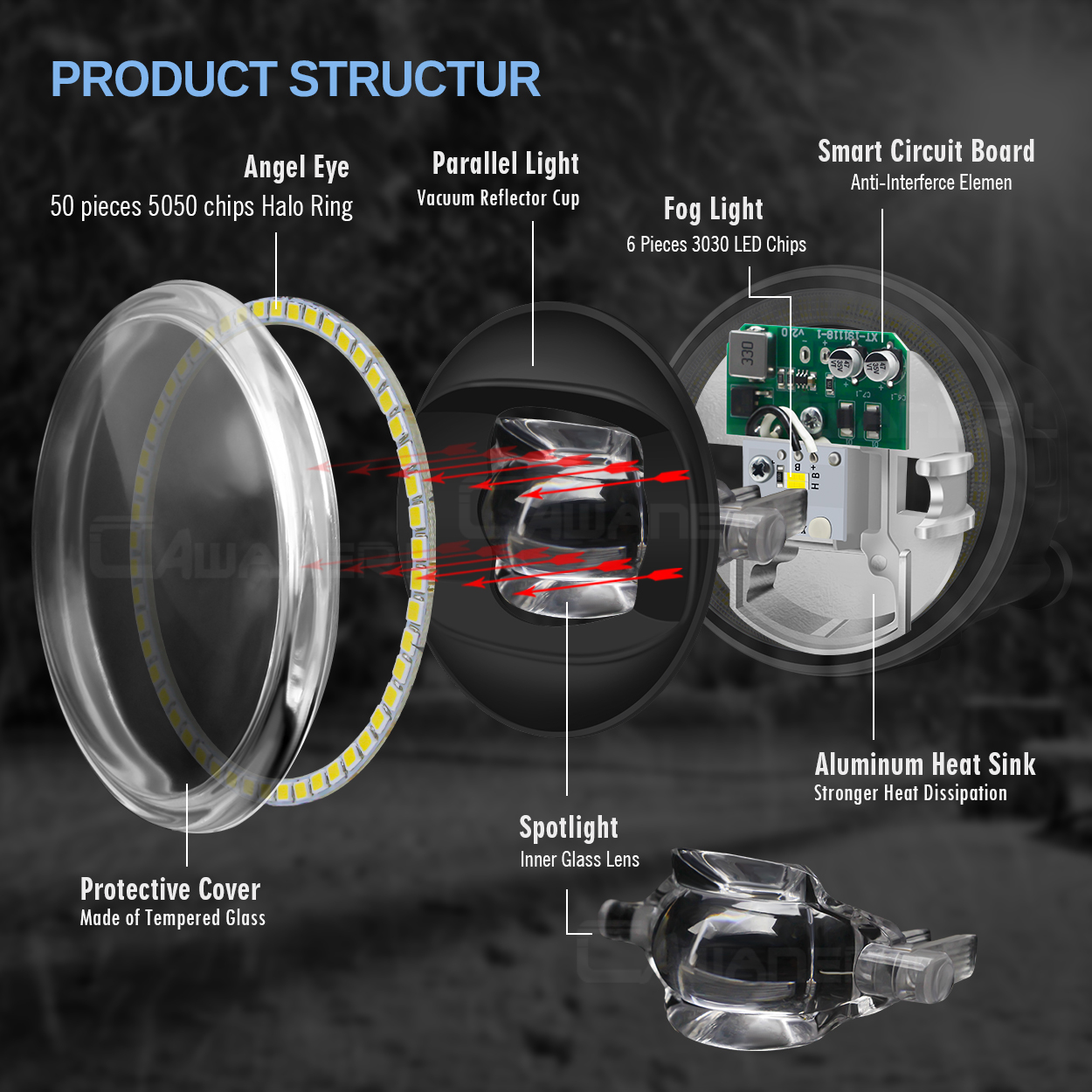 Cawanerl Car LED Bulb Fog Light H11 Angel Eye DRL Daytime Running Lamp For Nissan Note E11 MPV 2006 2007 2008 2009