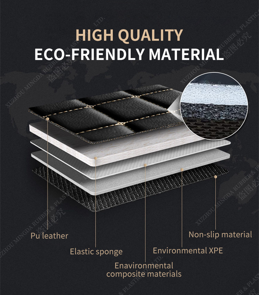 High Side Waterproof Car Trunk Mat For Jetour X70 Plus 7-Seat 2021 2022 2023 Custom Car Accessories Auto Interior Decoration