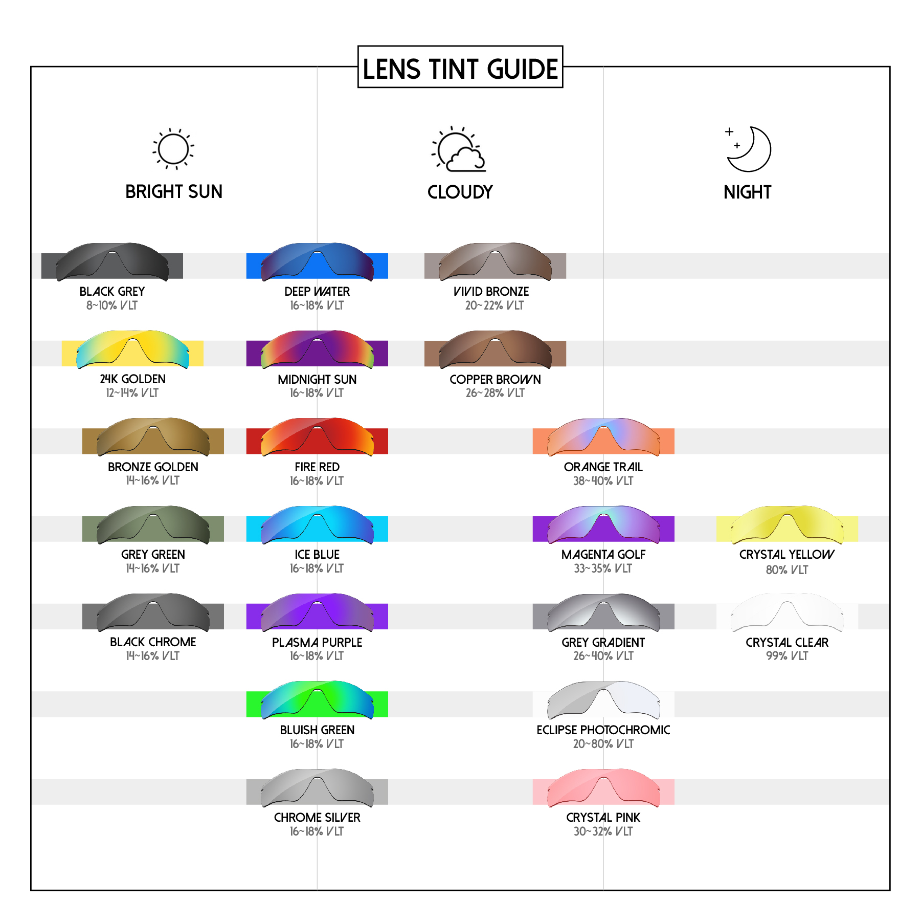 Bsymbo Replacement Lenses for Bose Tenor BMD0010 Sunglasses Polarized - Multiple Options