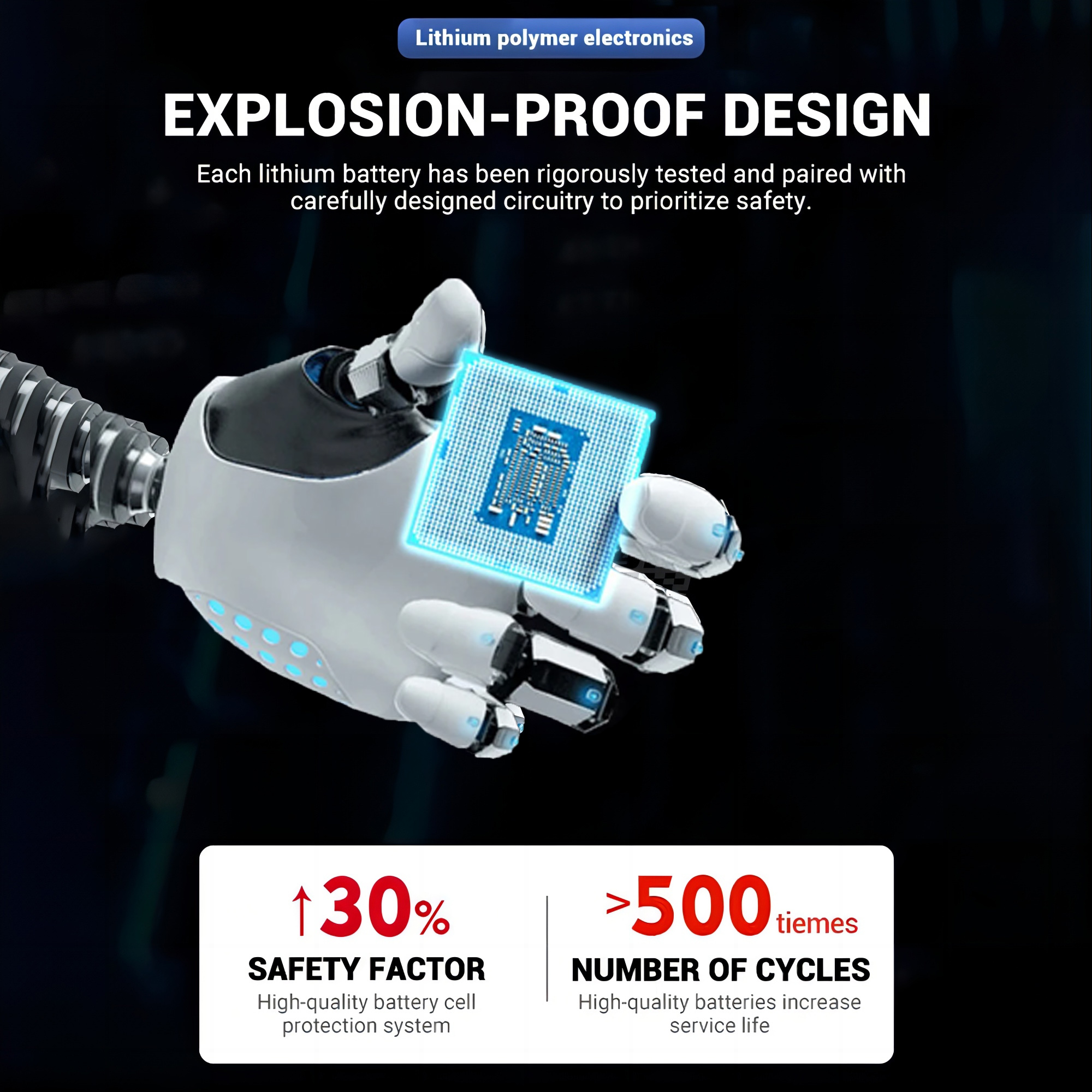 20000mAh Power Bank Vest Jacket Heated Charger External Battery winter Heating Scarf Socks Portable Electric Heating Equipment